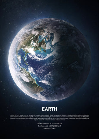 Erde | POSTER