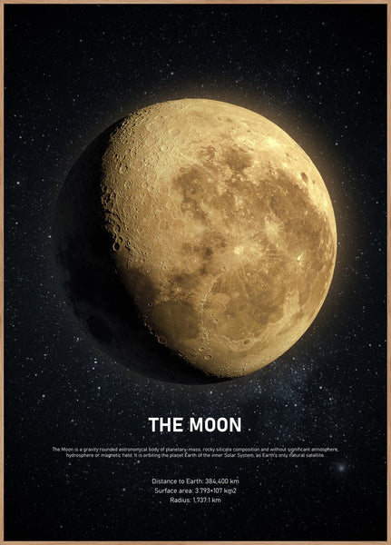 Der Mond | POSTERBAND
