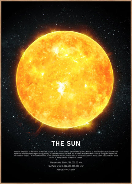 Die Sonne | Plakatbrett
