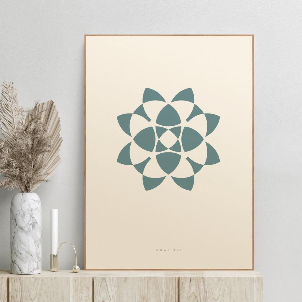 Grafik 4 | POSTERBAND