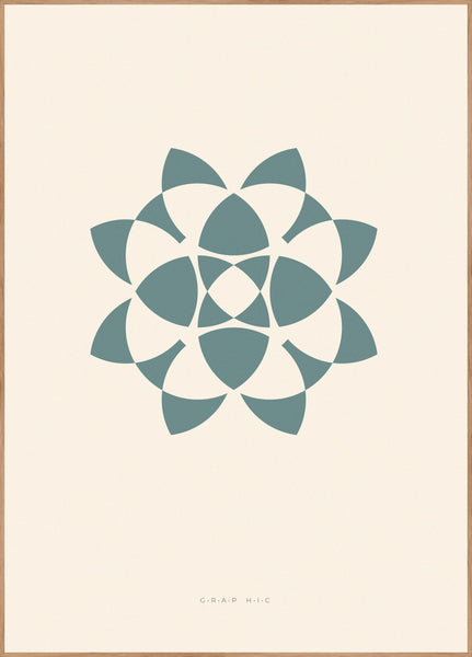 Grafik 4 | POSTERBAND