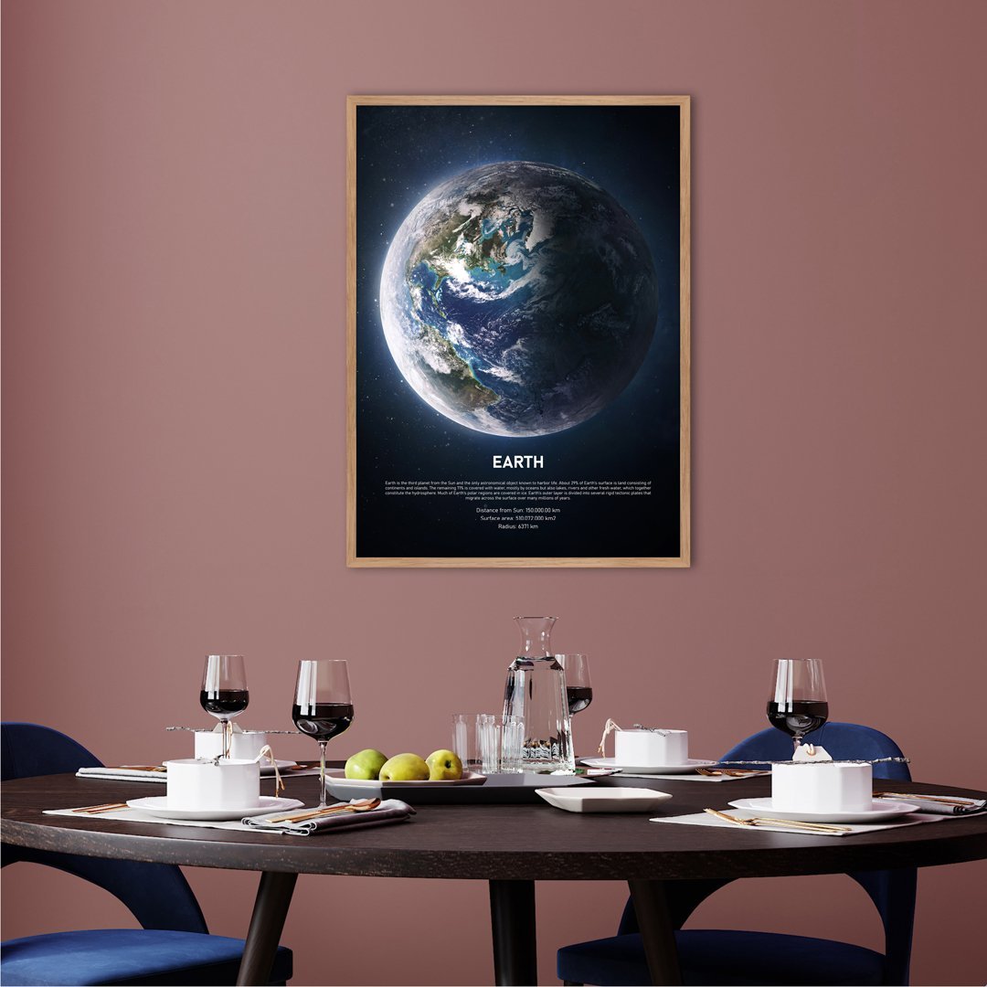 Erde | POSTER