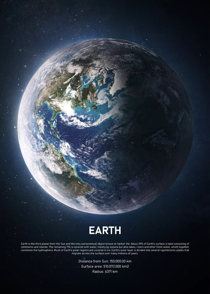 Aarde | POSTER
