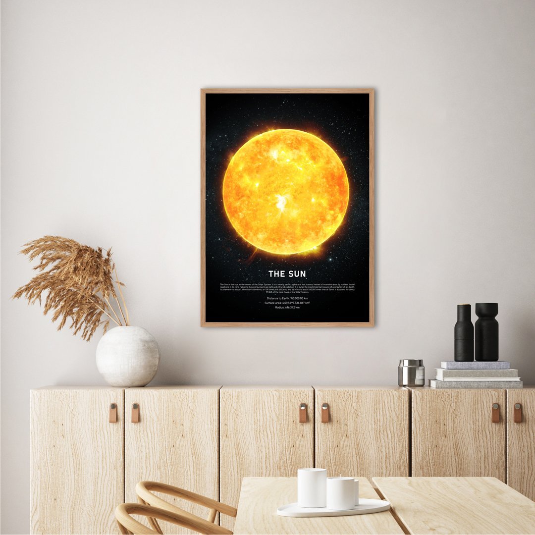 Die Sonne | POSTER