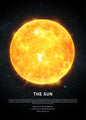 Die Sonne | POSTER