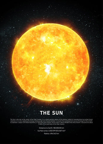 Die Sonne | POSTER