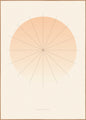 Grafik 2 | POSTERBAND